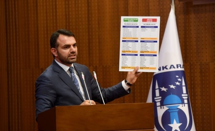 Ankara Büyükşehir Belediyesi AK Parti Grup Başkan Vekili Altunışık’tan, Yavaş’a soru
