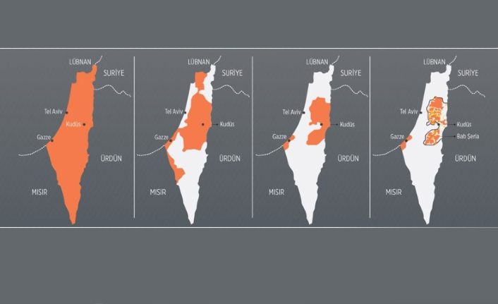 İsrail'in işgal haritası
