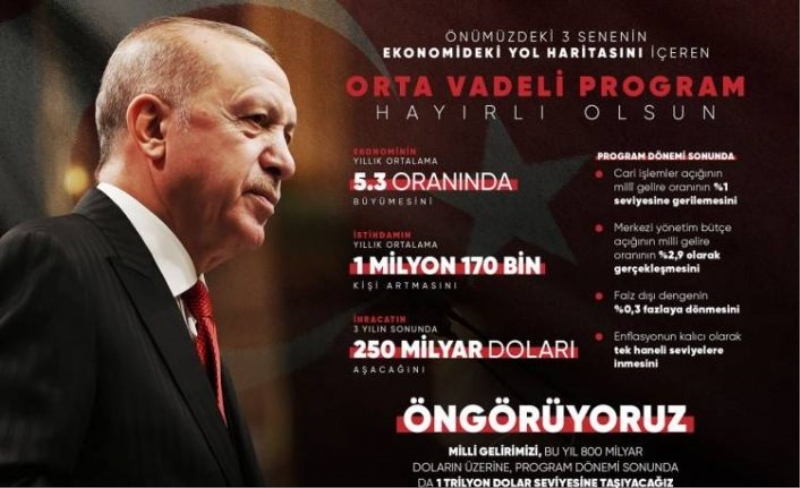 Erdoğan'dan 'orta vadeli' öngörüsü